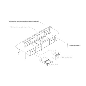 Cocina Wing True Design Img5