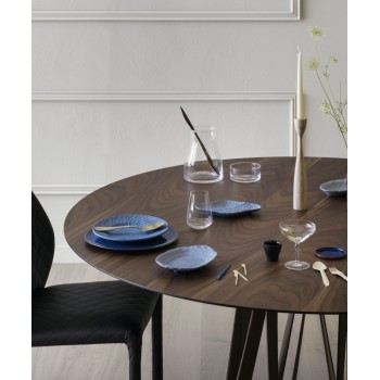 Table Acco Miniforms Img4